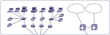 VPN